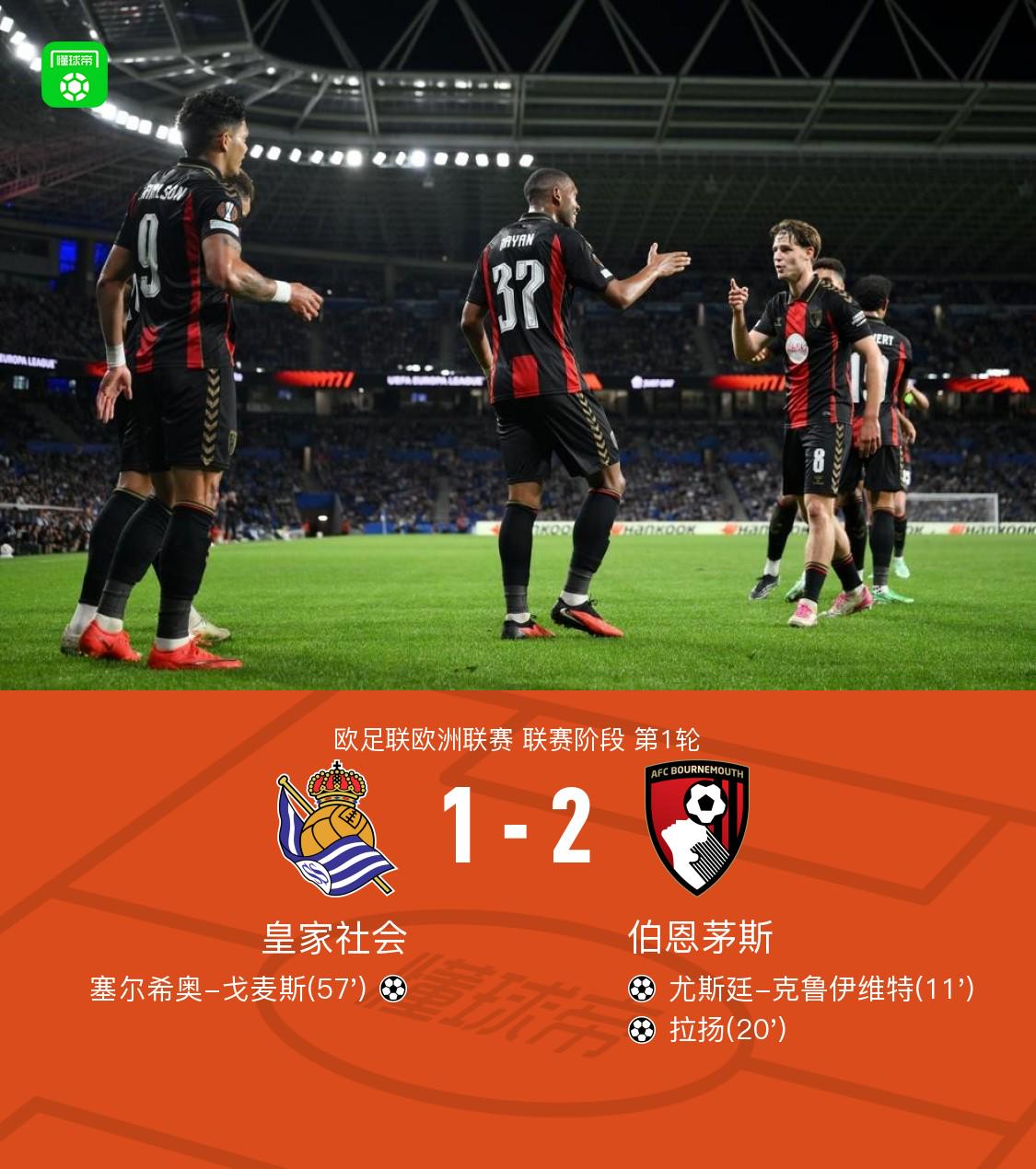 Góc Nhìn QS88: Real Sociedad 1-2 Bournemouth, Kluivert con ghi bàn, Ryan ấn định chiến thắng
